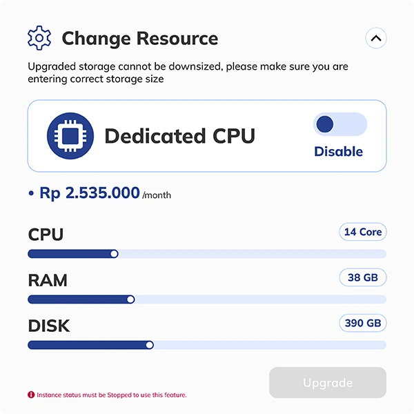 DewaVPS Upgrade/Downgrade