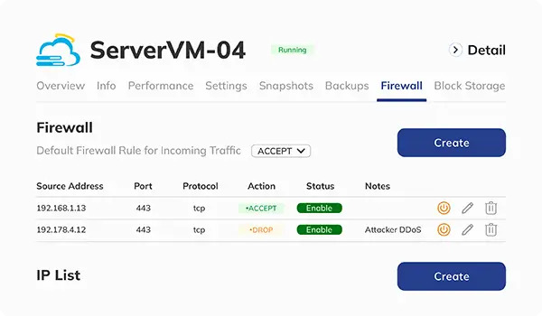 DewaVPS Firewall